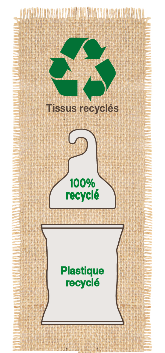 manteaux tissu recyclé
