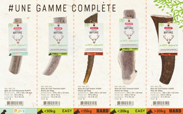 整個 ZOLUX 鹿茸系列